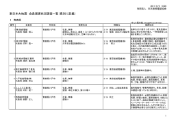 会員状況（最新版）を見る