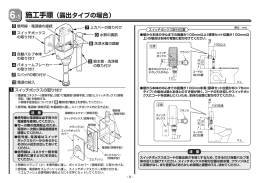 施工手順（露出タイプの場合）