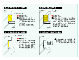 れんが ラスモルタル 仕上塗料 又は露出 コンクリート 立上がりの