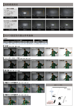 投影範囲測定 カメラ設定別の露出参考画像