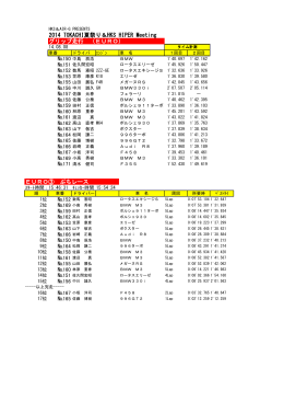 2014 TOKACHI夏祭り＆HKS HIPER Meeting グリップ走行 （EURO