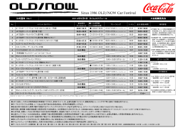 公式通知 No.1 2014年5月5日 タイムスケジュール 大会組織委員会