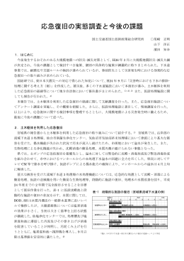 【投稿】「応急復旧の実態調査と今後の課題」