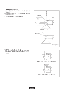 1. 標準基板ランドパターン寸法 2. 標準ステンシルマスクパターン寸法