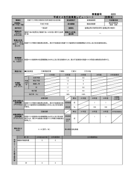 351 防護ﾏｽｸ用視力補助具の取得(海賊対処(航空機))
