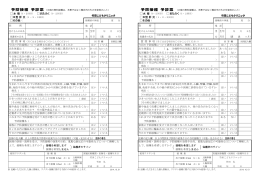 こちら - 竹田こどもクリニック