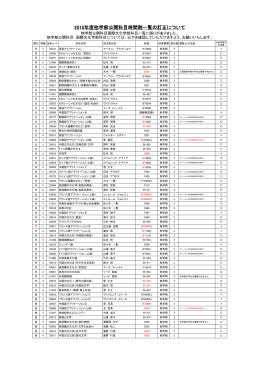 2015年度他学部公開科目時間割一覧の訂正について