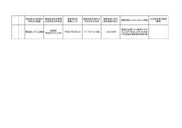 緊急の必要により競争に付す ることができないとき（日本赤 十字社会計