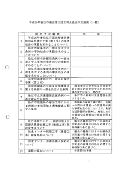 配布資料 [97KB pdfファイル]