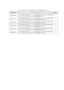 平成26年第4回三豊市議会定例会 追加提出議案一覧 議案番号 件 名