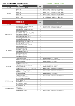 SPIN BIG 対応機種表