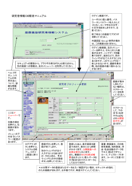 簡易マニュアル