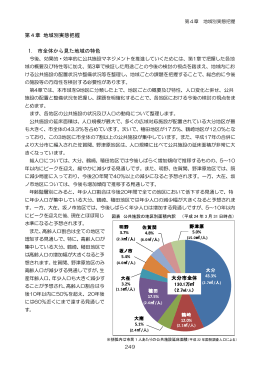 第4章 地域別実態把握（PDF：4201KB）