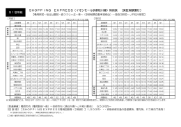 SHOPPING EXPRESS（イオンモール京都桂川線）時刻表 〔実証実験