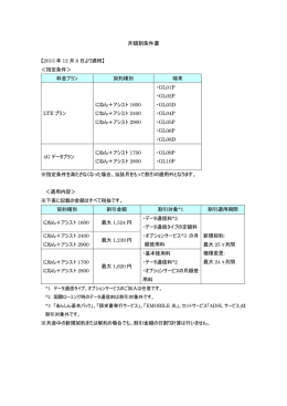 月額割条件書