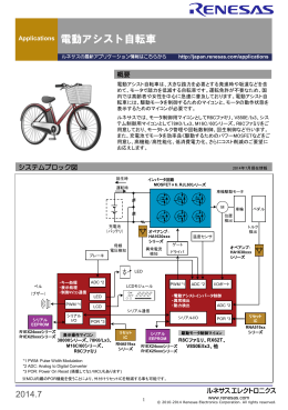 電動アシスト自転車 - ルネサス エレクトロニクス