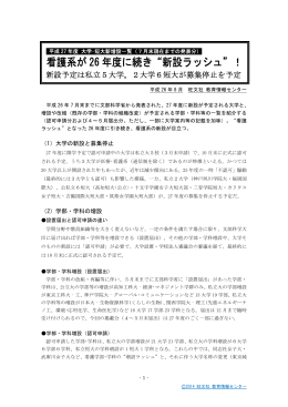 平成27年度 大学･短大新増設一覧