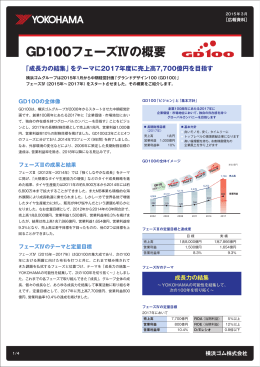 GD100フェーズⅣの概要
