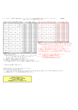 小ロットポリ袋『参考価格表』