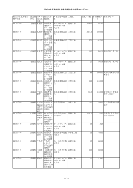 PETボトル - 日本容器包装リサイクル協会