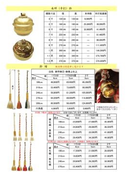 本坪（手打）鈴
