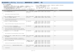 予稿ページ制限・講演時間内訳・注意事項