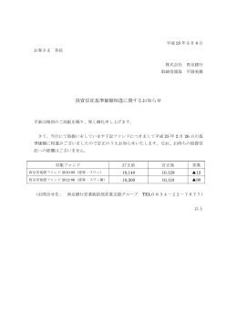 投資信託基準価額相違に関するお知らせ