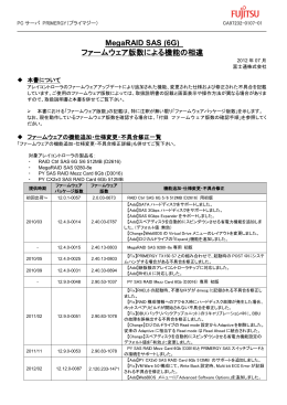 MegaRAID SAS (6G) ファームウェア版数による機能の相違