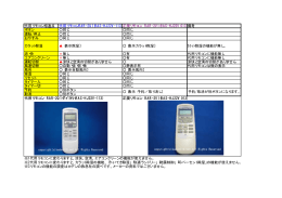 代用リモコン相違点 代用リモコンRAR-2Q1(RAS