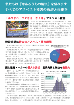 すべてのアスベスト被害の救済と根絶を