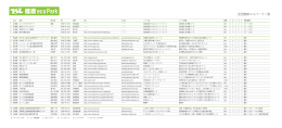 全国健康エコパーク一覧