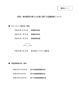 （仮称）横浜駅西口駅ビル計画に関する協議経緯について 資料3