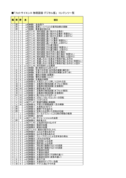 「フォトサイエンス 物理図録 デジタル版」 コンテンツ一覧