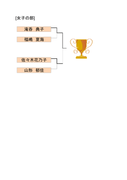 滝呑 典子 福嶋 夏海 佐々木花乃子 山形 郁佳 [女子の部]