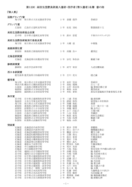 第12回 高校生国際美術展入選者・佳作者（準入選者）名簿 書の部