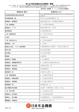 事業所名(カナ)