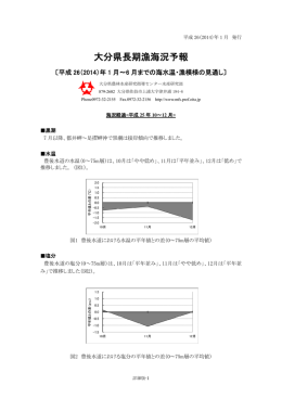 平成26年前期 [PDFファイル／699KB]