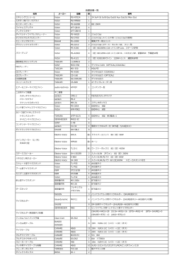 音響設備一覧