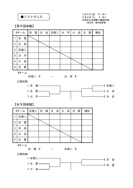 【男子団体戦】 【女子団体戦】 ソフトテニス