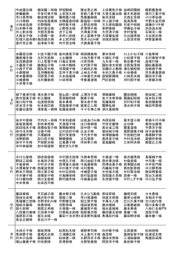 今成康忠様 植田儀一郎様 伊垣剛様 扇谷寛之様 上田實和子様 岩﨑昭