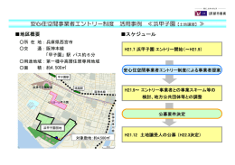 安心住空間事業者エントリー制度 活用事例 ≪浜甲子園