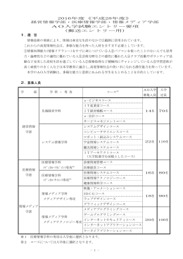 2016年度《平成28年度》 AO入学試験エントリー要項 （郵送エントリー用