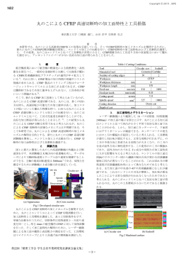 丸のこによる CFRP 高速切断時の加工面特性と工具損傷