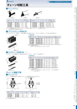チェーン切断工具