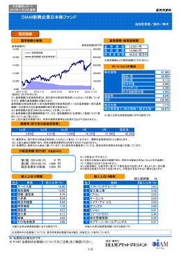 DIAM新興企業日本株ファンド - DIAMアセットマネジメント