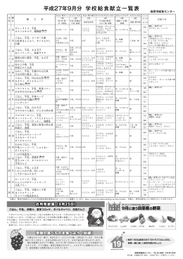 平成27年9月学校給食献立一覧表 （PDF 426.7KB）