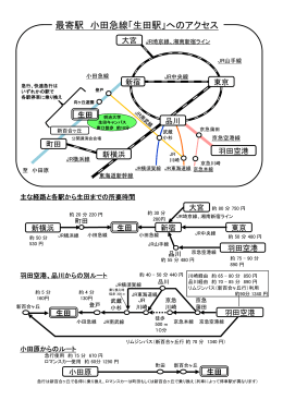 最寄駅 小田急線「生田駅」へのアクセス