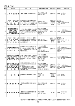 P32講座等内容