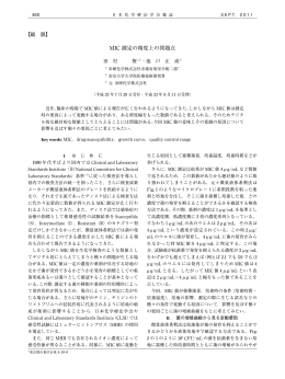MIC 測定の精度上の問題点