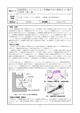 温度監視システムによる工作機械の加工精度向上に関する研究（PDF
